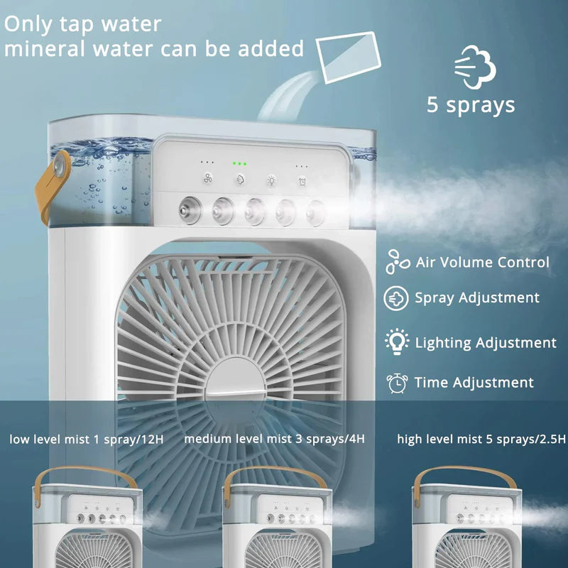 ICE COOL AC FAN